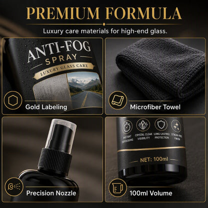 Car Glass Anti‑Fog Spray‑ 24H Long‑Lasting Streak‑Free Defogger Spray